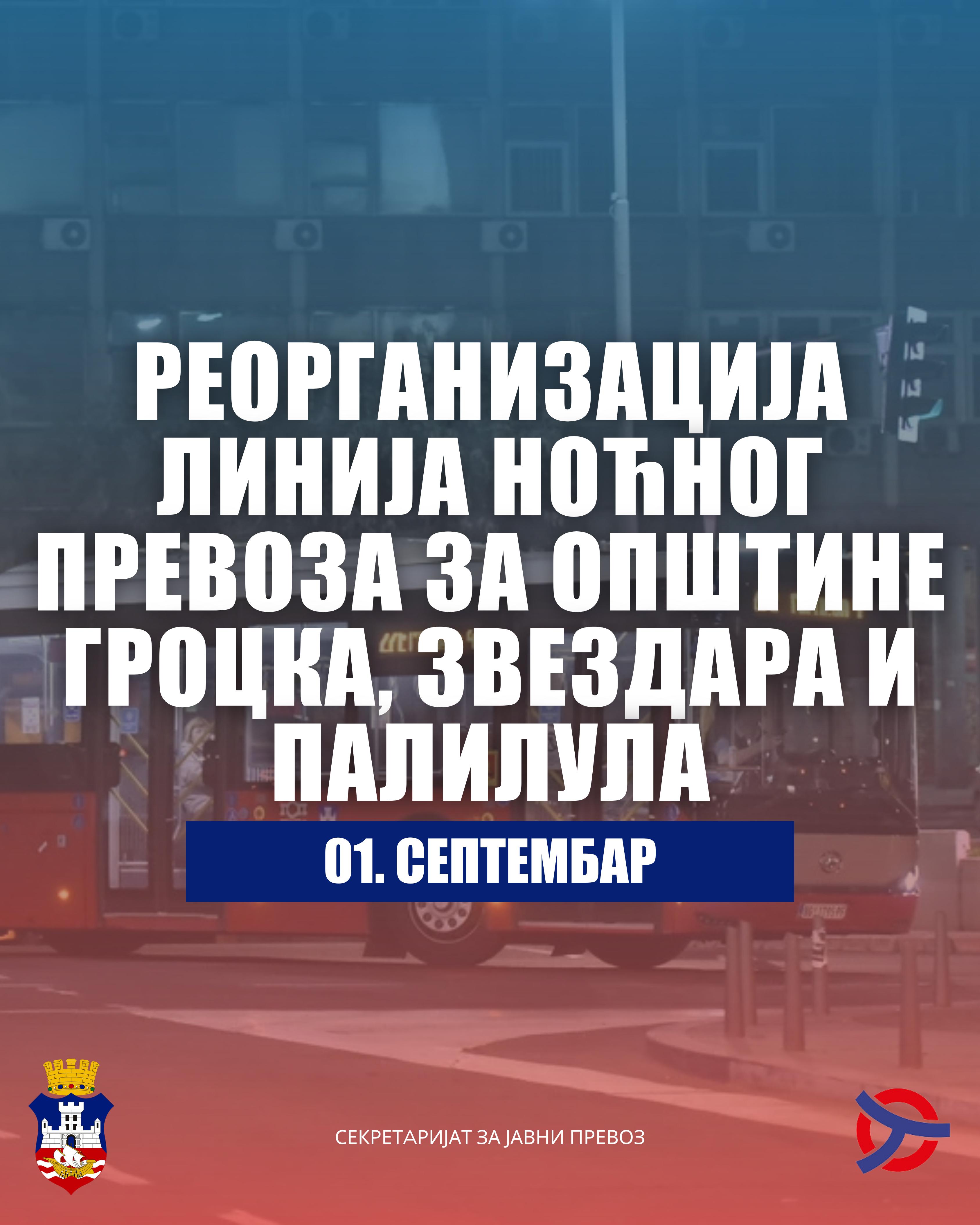 Измене на мрежи линија јавног градског превоза – ноћни саобраћај на општинама Палилула, Звездара и Гроцка